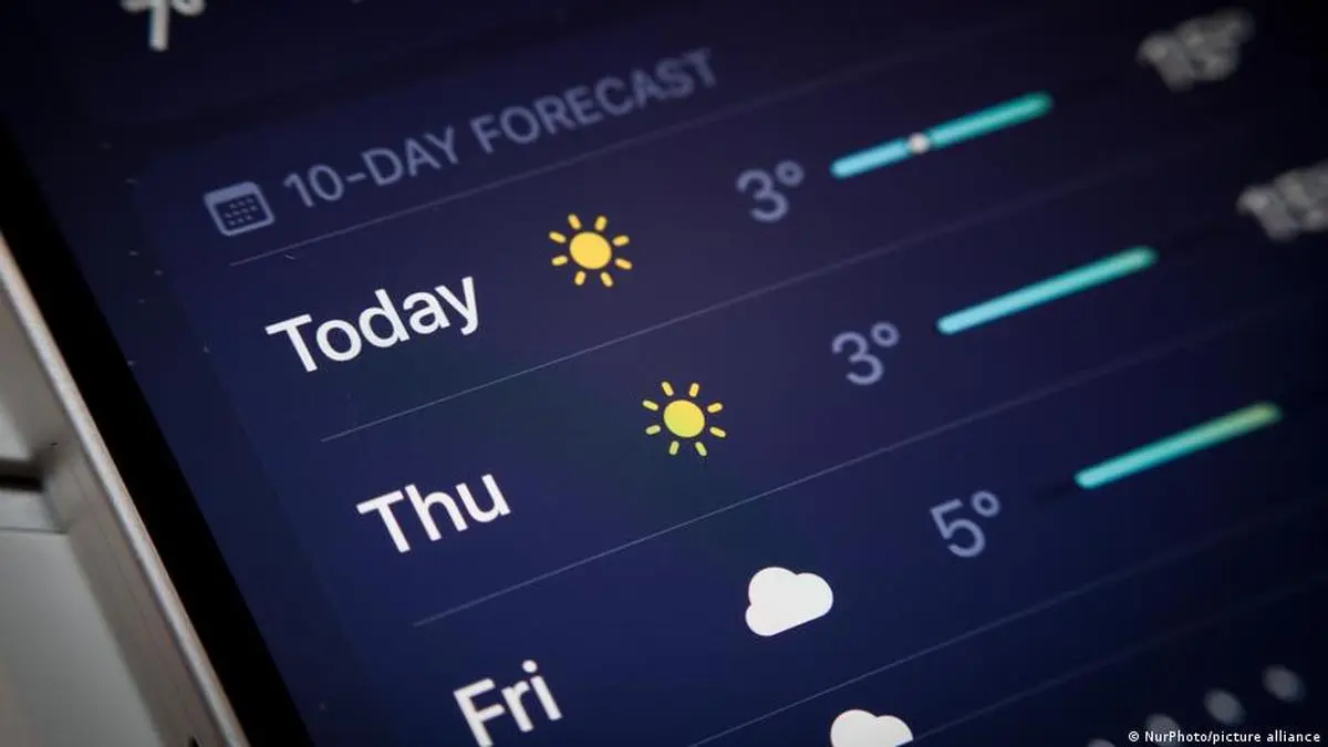 Science of Weather Forecasting Will it rain today? No one really knows